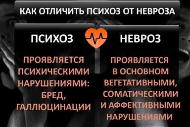 Лечение психоза в Переславле-Залесском